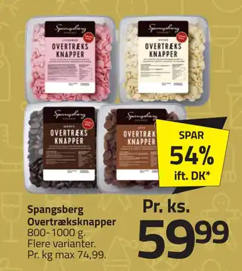 Fleggaard Spangsberg overtræksknapper tilbud