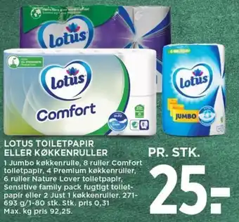 MENY LOTUS TOILETPAPIR ELLER KØKKENRULLER tilbud