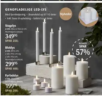 Kop & Kande Fyrfadslys tilbud