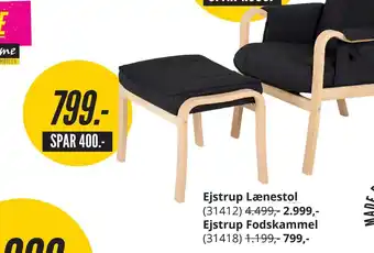 Ejstrup fodskammel