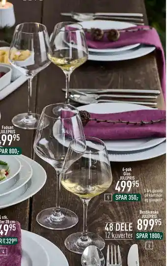 Imerco Legio nova vinglas tilbud