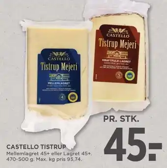 MENY Castello tistrup tilbud