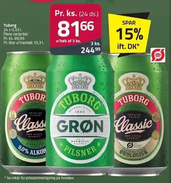Fleggaard Tuborg 24 x 0,33 l tilbud