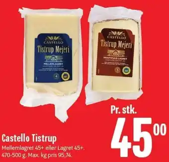 Castello tistrup