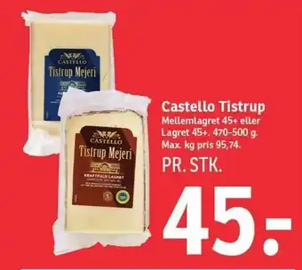 SPAR Castello tistrup tilbud