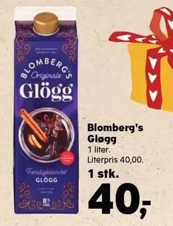 Blomberg's gløgg
