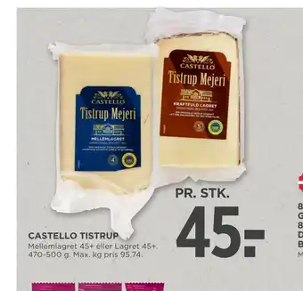 MENY Castello tistrup tilbud