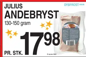 Andebryst