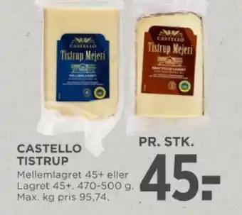 MENY CASTELLO TISTRUP tilbud