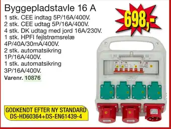 Harald Nyborg Byggepladstavle 16 a tilbud
