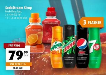 Scandinavian Park SodaStream Sirup tilbud