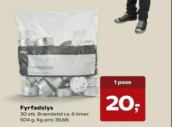 Fyrfadslys