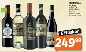 Fakta Tyskland Costerosso el. Big tilbud