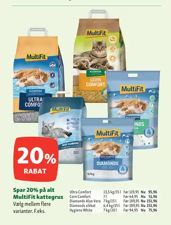 Maxi Zoo Spar 20% på alt multifit kattegrus tilbud
