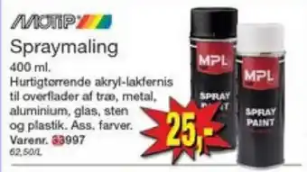 MOTIP Spraymaling