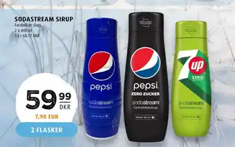 Sodastream sirup
