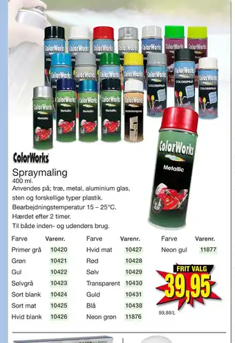 Spraymaling
