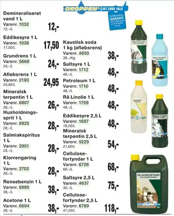 Harald Nyborg Demineraliseret vand 1 L tilbud