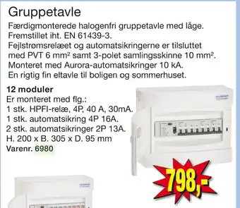 Gruppetavle