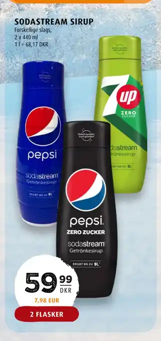 Scandinavian Park SODASTREAM SIRUP tilbud