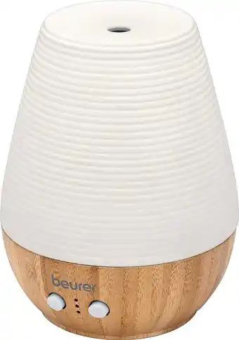 Matas Aroma Diffuser tilbud
