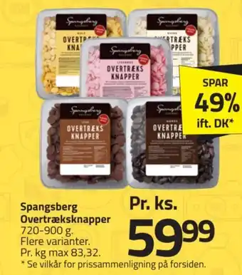 Fleggaard Spangsberg Overtræksknapper tilbud