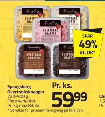 Fleggaard Spangsberg Overtræksknapper tilbud