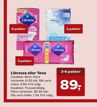 Libresse eller Tena