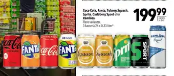 Citti Coca-Cola, Fanta, Tuborg Squash, Sprite tilbud
