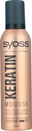 Matas Syoss Mousse Keratin tilbud