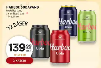 Scandinavian Park HARBOE SODAVAND tilbud