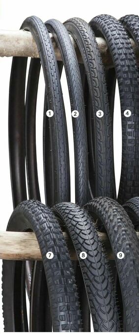 Harald Nyborg Standard cykeldæk tilbud