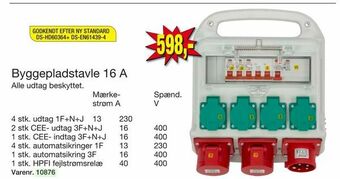 Harald Nyborg Byggepladstavle 16 A tilbud