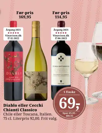 Dagli'Brugsen Diablo eller Cecchi Chianti Classico tilbud