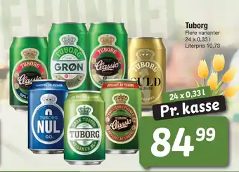 Fakta Tyskland Tuborg tilbud