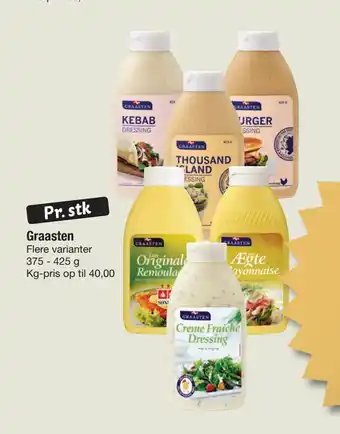 Fakta Tyskland Graasten tilbud