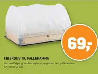 FIBERDUG TIL PALLERAMME