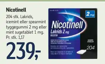 Føtex Nicotinell tilbud