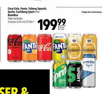 Citti Coca-Cola, Fanta, Tuborg Squash, Sprite , Carlsberg Sport eller Ramlösa tilbud