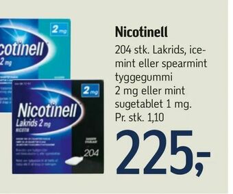 Føtex Nicotinell tilbud
