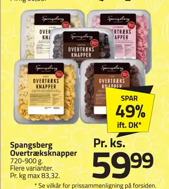 Fleggaard Spangsberg Overtræksknapper tilbud