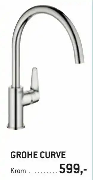 Grohe curve