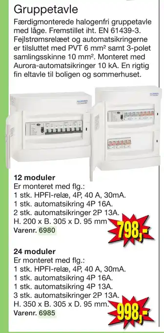 Harald Nyborg Gruppetavle tilbud