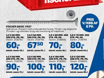 Davidsen FISCHER BASIC-FAST tilbud