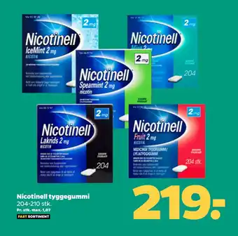 Netto Nicotinell tyggegummi tilbud