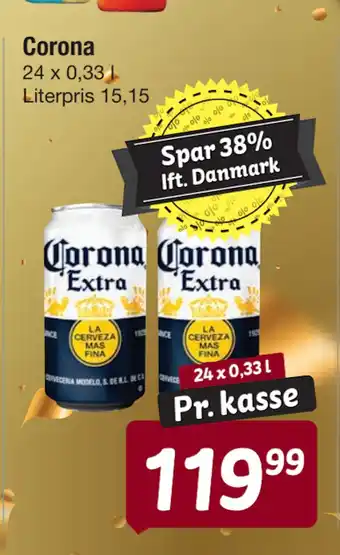 Fakta Tyskland Corona tilbud