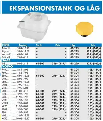 Ekspansionstank og låg