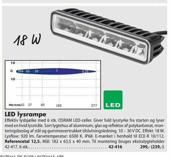 Biltema LED lysrampe tilbud