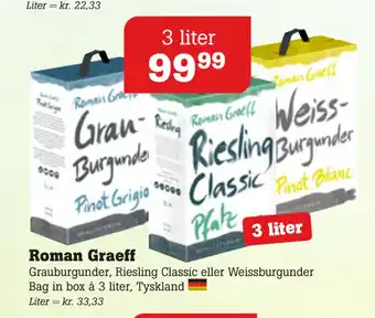 Roman Graeff