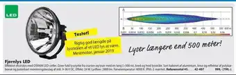 Biltema Fjernlys LED tilbud